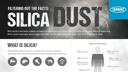 Filtering Out the Facts: Silica Dust