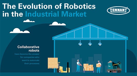 The Evolution of Robotics in the Industrial Market